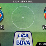Prediksi Villareal vs Valencia