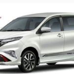 Toyota Avanza Terbaru Sudah Dapat Dipesan